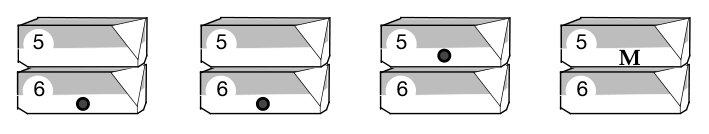 Diagram: menstruation began twice on the sixth, then on the fifth in the third month.